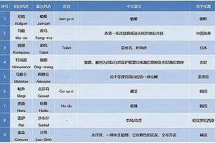 必威体育平台注册截图3