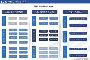 徐静雨：KD的生涯比哈登更让人感觉惋惜 他本应是对标乔科詹的