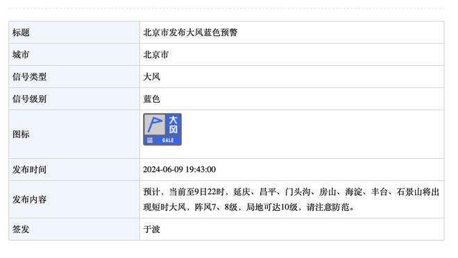 都体：拉比奥特肋骨仍然疼痛，目标下周出战弗洛西诺内