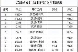 媒体人：武磊有好传球手时作用能最大化，32岁的他目前呈下滑趋势