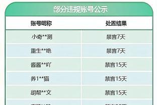 科尔：挣扎时最大问题是情绪上的疲惫 而库里的表现给了我们自信