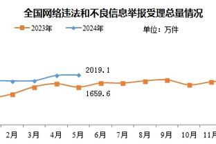 PJ-华盛顿：名字在家乡球队被喊到意味着一切 家人朋友今天都来了